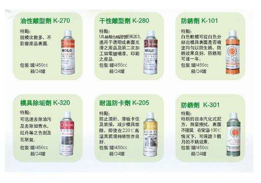佳模牌工業噴劑 佳模牌工業噴劑